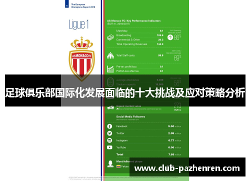 足球俱乐部国际化发展面临的十大挑战及应对策略分析