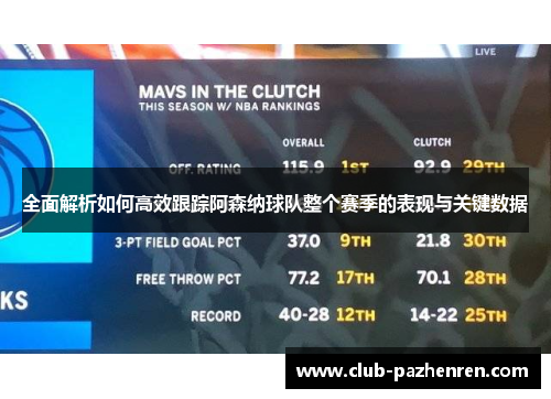 全面解析如何高效跟踪阿森纳球队整个赛季的表现与关键数据