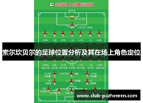 索尔坎贝尔的足球位置分析及其在场上角色定位