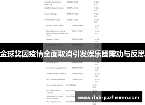 金球奖因疫情全面取消引发娱乐圈震动与反思