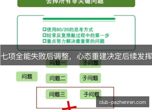 七项全能失败后调整，心态重建决定后续发挥